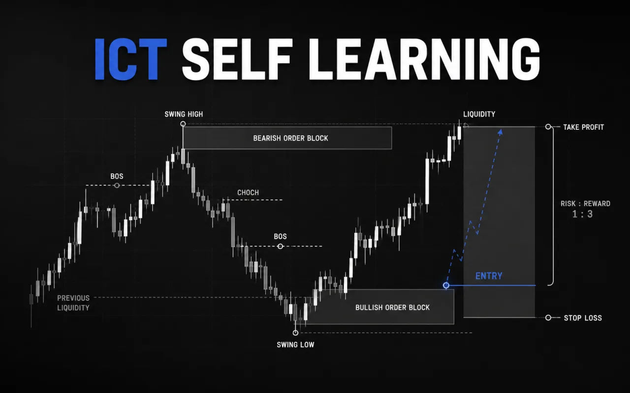 ICT SELF LEARNING